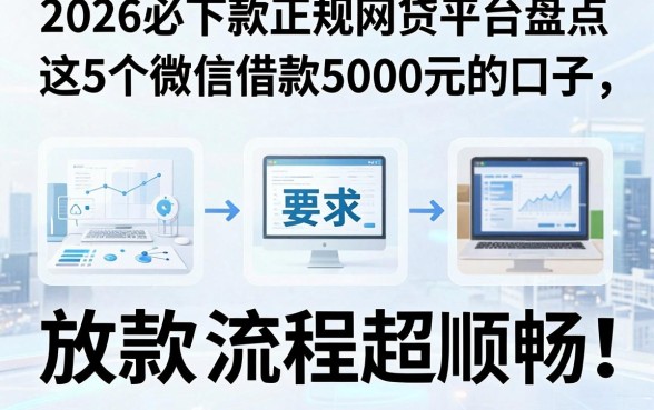 2026必下款正规网贷平台盘点:这5个微信借款5000元的口子,放款流程超顺畅!