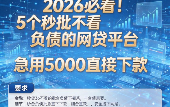 2026必看！5个秒批不看负债的网贷平台，急用5000直接下款