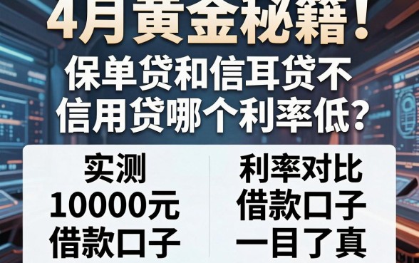 4月黄金秘籍！保单贷和信用贷哪个利率低？实测10000元借款口子，利率对比一目了然