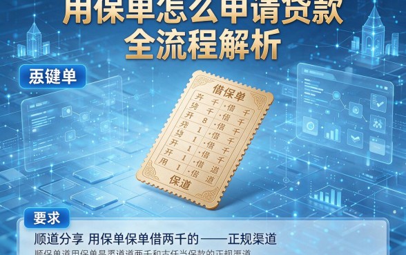 用保单怎么申请贷款全流程解析,顺道分享用保单借两千的正规渠道