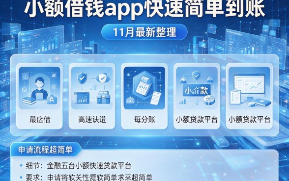 小额借钱app快速简单到账，11月最新整理五个小额贷款平台，申请流程超简单