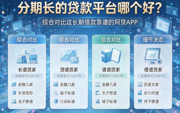 分期长的贷款平台哪个好？综合对比这几家长期借款靠谱的网贷APP