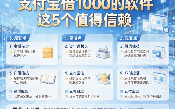 支付宝借1000的软件这5个值得信赖,详细解析在这里!