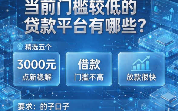 当前门槛较低的贷款平台有哪些?精选五个3000元借款门槛不高且放款很快的口子