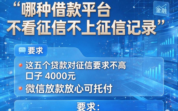 哪种借款平台不看征信不上征信记录,这五个贷款对征信要求不高口子4000元微信放款放心可托付