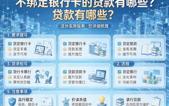 不绑定银行卡的贷款有哪些？这份实用指南为您详细梳理流程与注意事项！