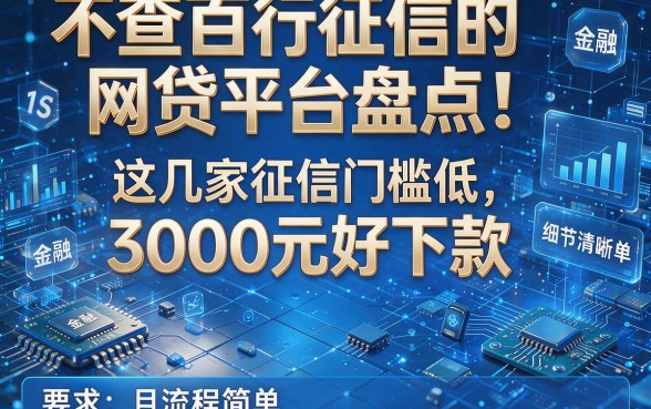 不查百行征信的网贷平台盘点:这几家征信门槛低,3000元好下款且流程简单