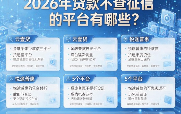 2026年贷款不查征信的平台有哪些？盘点包含云壹贷、悦途普惠等5个平台的详细评析