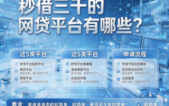 秒借三千的网贷平台有哪些?这5类平台申请流程超简单!
