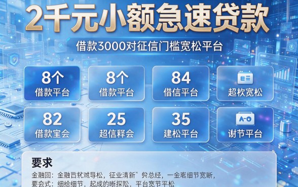 2千元小额急速贷款，实测8个借款3000对征信门槛宽松平台