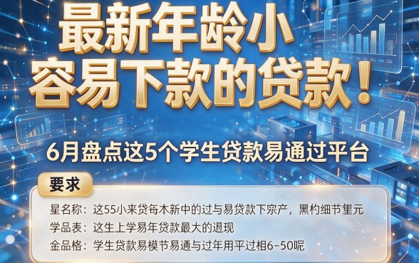 最新年龄小容易下款的贷款!6月盘点这5个学生贷款易通过平台