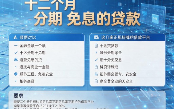 十二个月分期免息的贷款,顺便对比这几家正规持牌的借款平台